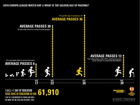 MATCHDAY 3_age poster_03