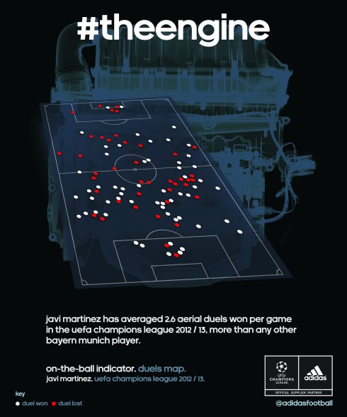 javi martinez aerial duels