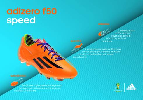 Orange f50 Tech Sheet