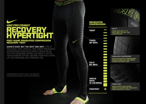 RECOVERY_HYPERTIGHT_JAN13_26711